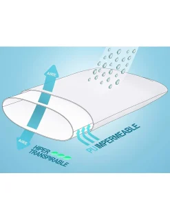 50x60 cm - Fronha Impermeavel almofada com fecho - Protetor de almofada PU